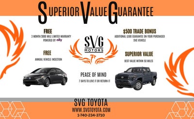 2024 Genesis GV80 3.5T AWD